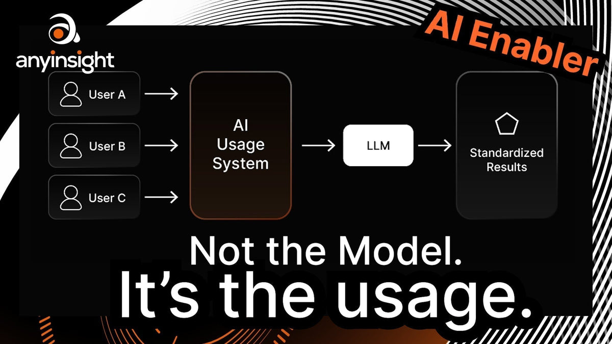 Most Teams Use AI — But Few Use It Well Anyinsight.ai