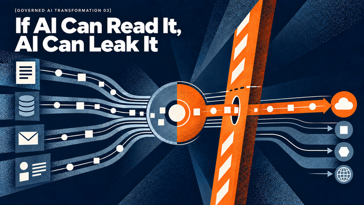 [Governed AI Transformation 03]If AI Can Read It, AI Can Leak It