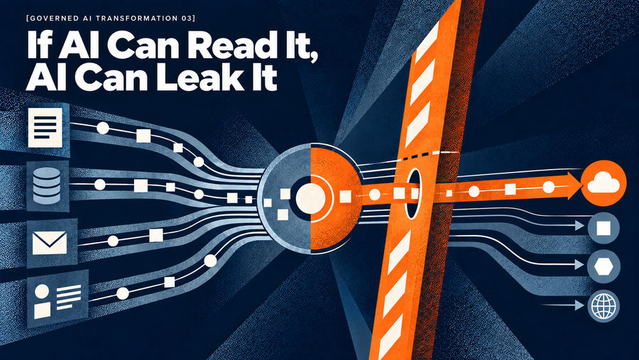 [Governed AI Transformation 03]If AI Can Read It, AI Can Leak It