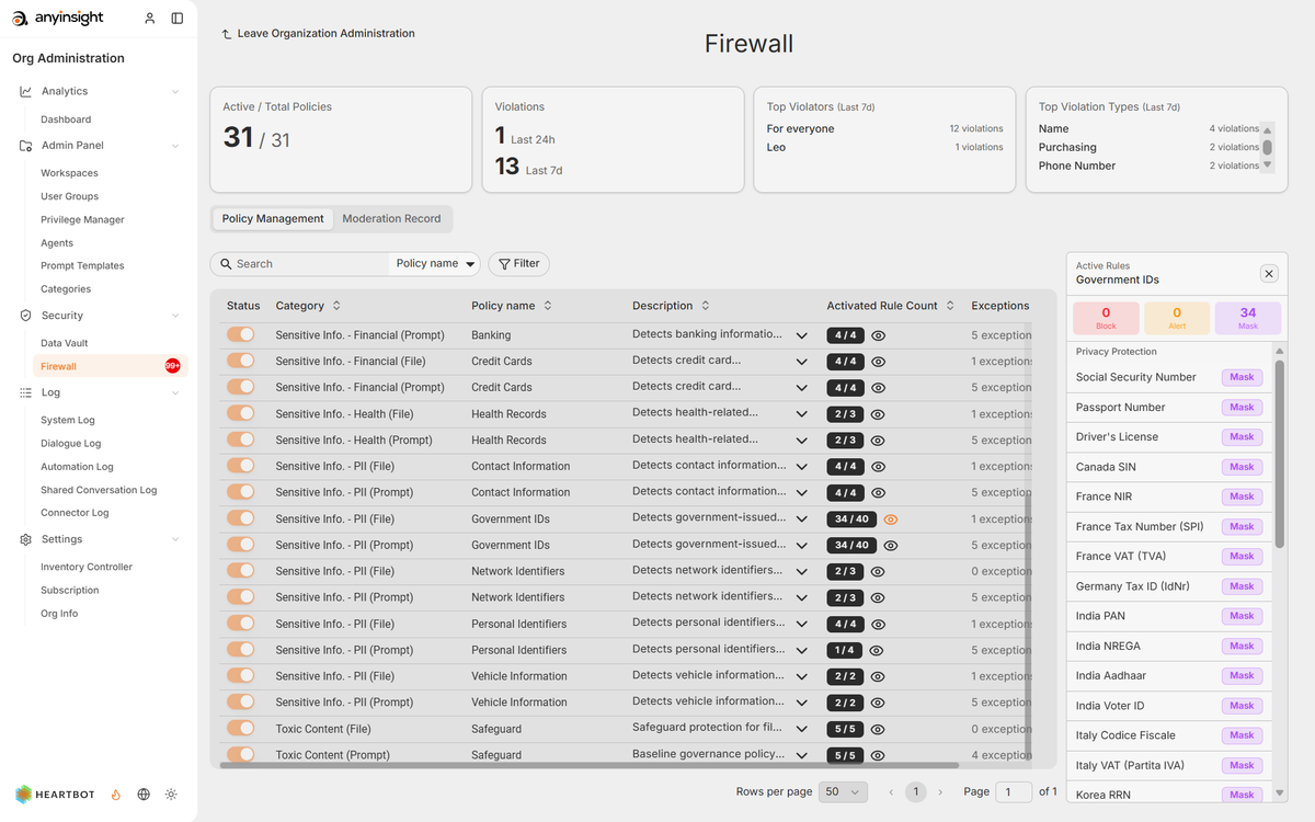AnyInsight_Firewall_Light
