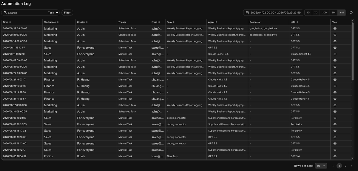 Auditor_automation_log02_dark