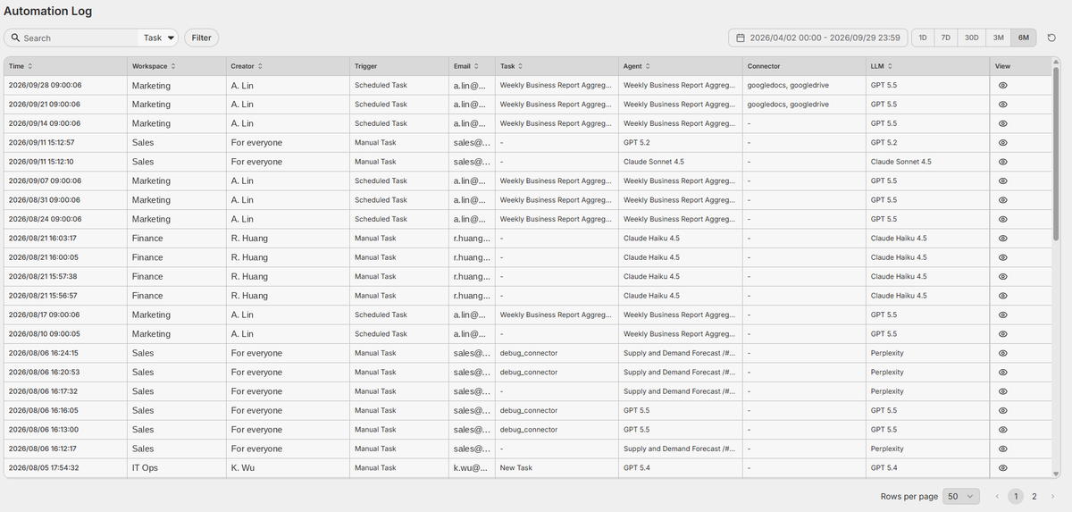 Auditor_automation_log02_light