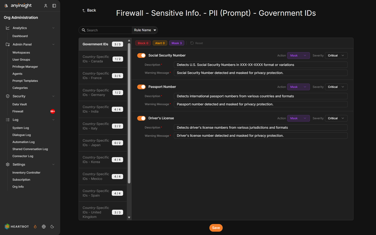 governance_policies_D